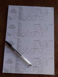 Bloc-notes Filiacard A4 pour noter toutes vos recherches, les mettre au propre et les archiver. Jusqu'à 200 personnes par carnet!